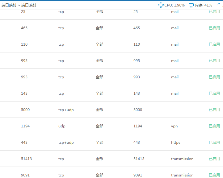 群辉所需映射的端口